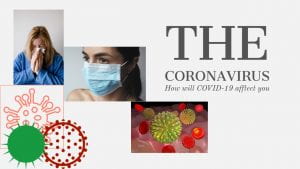 The coronavirus 